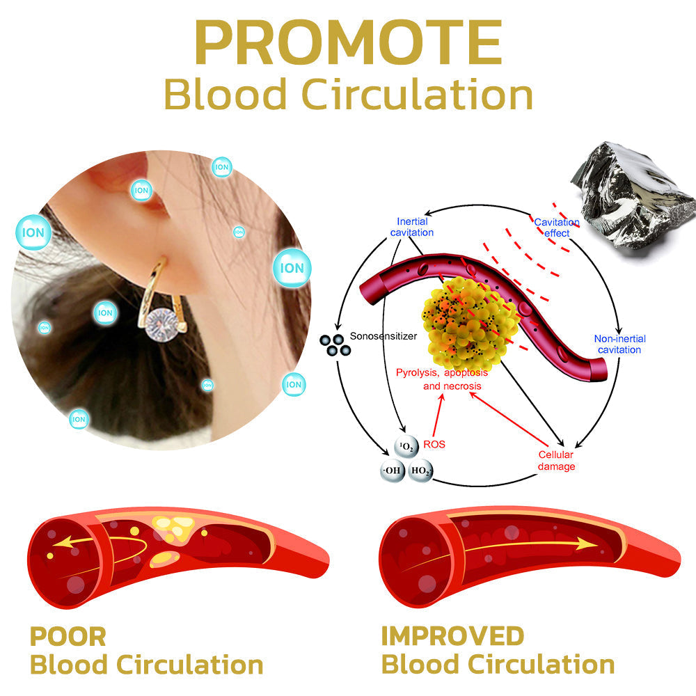 (⏰ Final 3 Hours Only – 70% OFF! 🔥)DIYSTAR Histone Lymphvity MagneTherapy Germanium Earrings 🔥