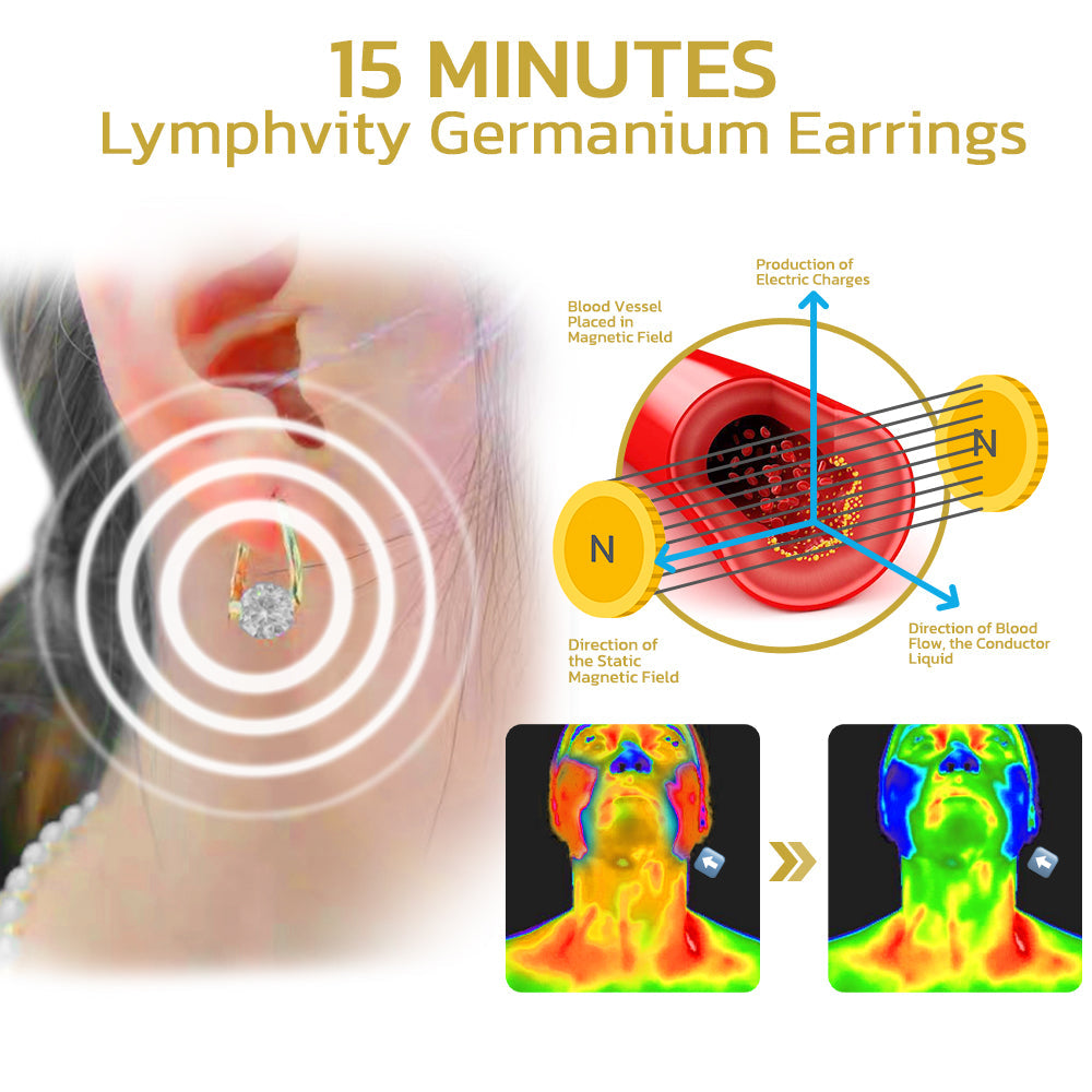 (⏰ Final 3 Hours Only – 70% OFF! 🔥)DIYSTAR Histone Lymphvity MagneTherapy Germanium Earrings 🔥