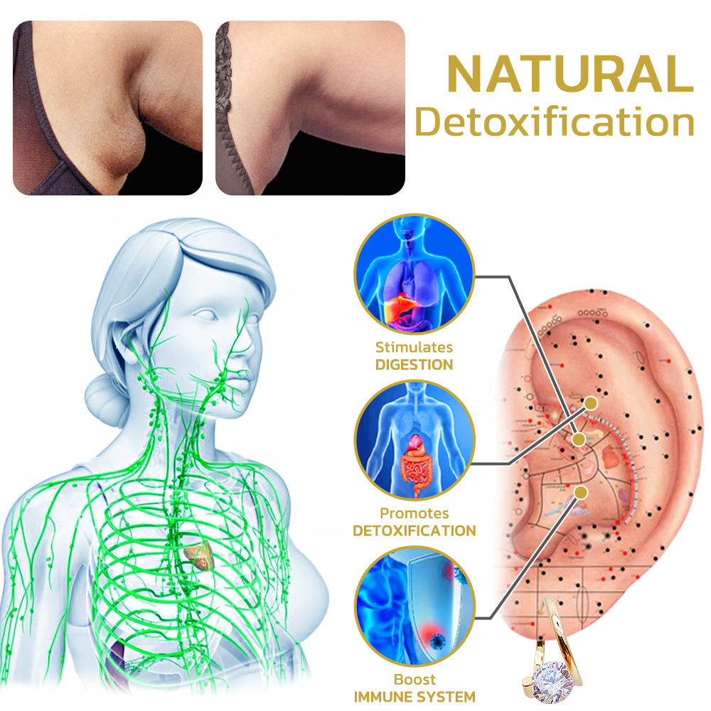 (⏰ Final 3 Hours Only – 70% OFF! 🔥)DIYSTAR Histone Lymphvity MagneTherapy Germanium Earrings 🔥