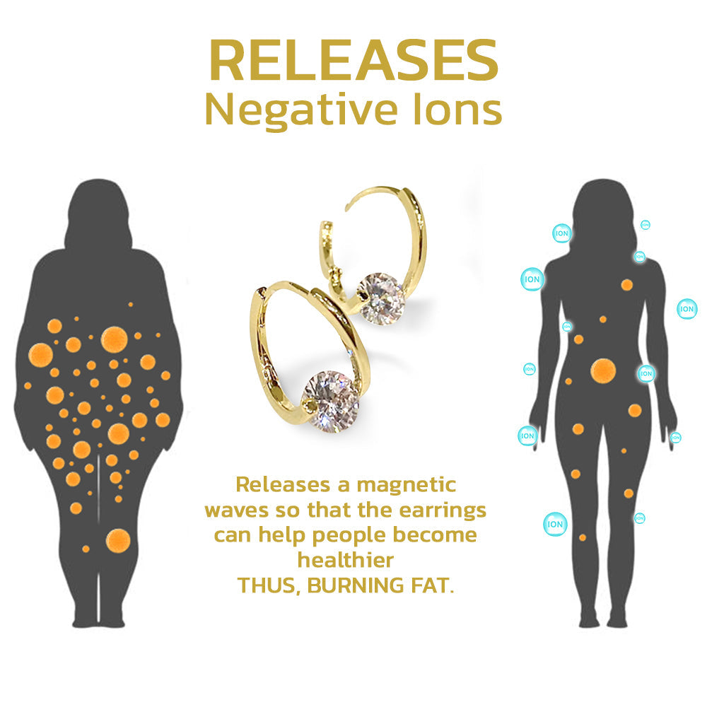 (⏰ Final 3 Hours Only – 70% OFF! 🔥)DIYSTAR Histone Lymphvity MagneTherapy Germanium Earrings 🔥