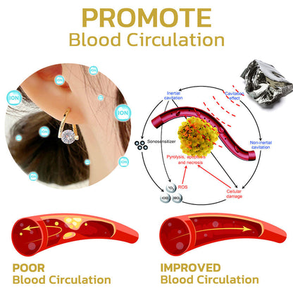 (⏰ Final 3 Hours Only – 70% OFF! 🔥)DIYSTAR Histone Lymphvity MagneTherapy Germanium Earrings 🔥